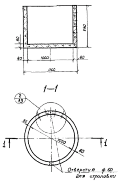 Кольцо стеновое опорное с днищем КОД10.9