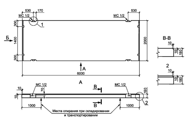 Плита аэродромная ПАГ 18 ГОСТ 25912-2015