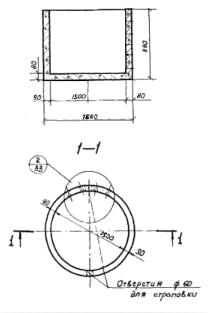 Кольцо стеновое опорное с днищем КОД15.9