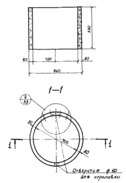 Кольцо стеновое цилиндрическое КС 7.9
