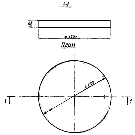 Плита днища ПН15