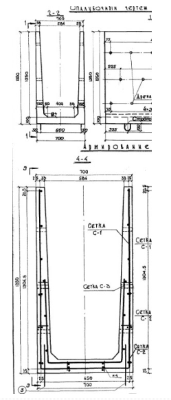 Лоток междупутный МПЛ-1,25