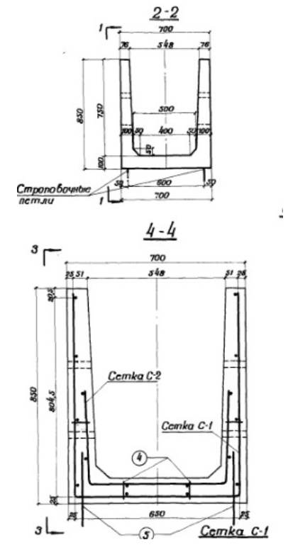 Лоток междупутный МПЛ-0,75