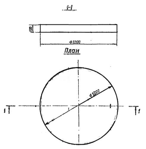 Плита днища ПН20