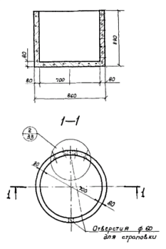 Кольцо стеновое опорное с днищем КОД7.9