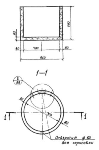 Кольцо стеновое опорное с днищем КОД7.9