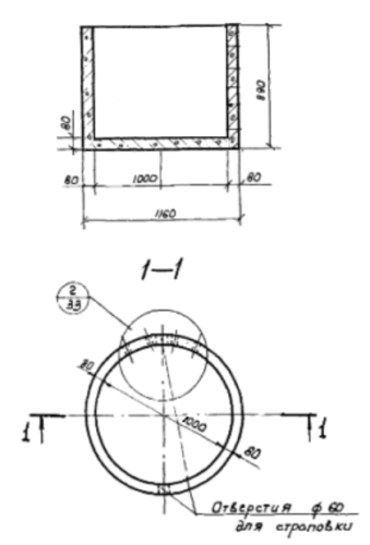 Кольцо стеновое цилиндрическое КС 10.9