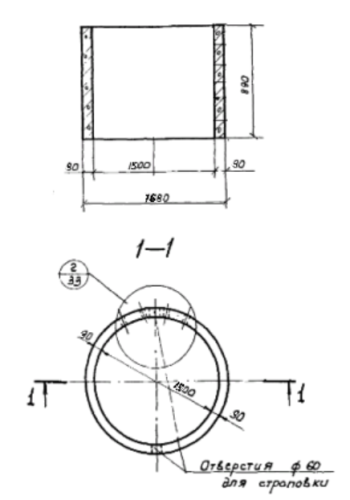 Кольцо стеновое цилиндрическое КС 15.9