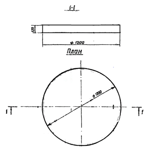 Плита днища ПН10