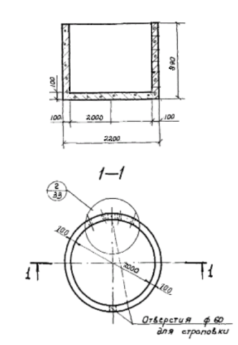 Кольцо стеновое цилиндрическое КС 20.9